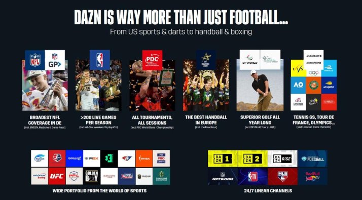 Avod DAZN