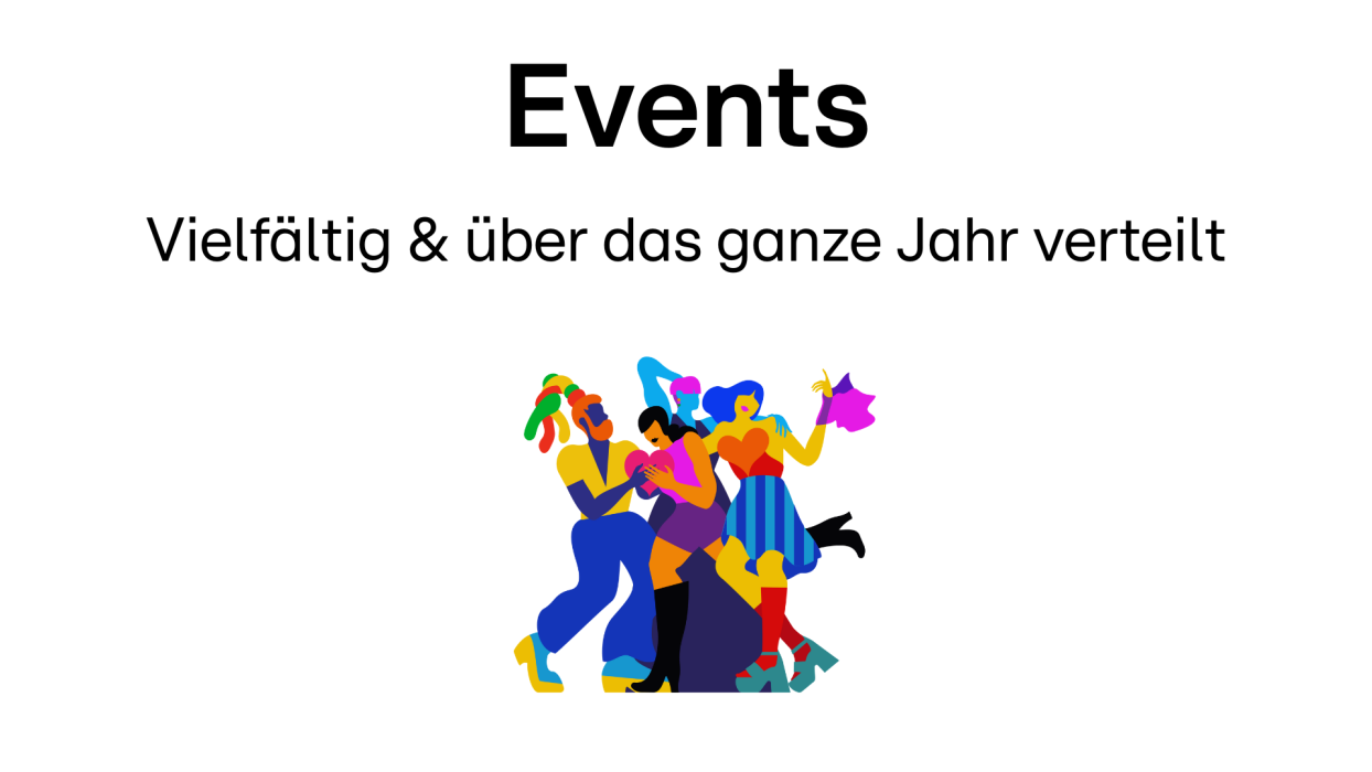 Events